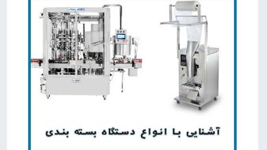 خط تولید بسته بندی مایعات [از انتخاب دستگاه پرکن تا نوار نقاله]