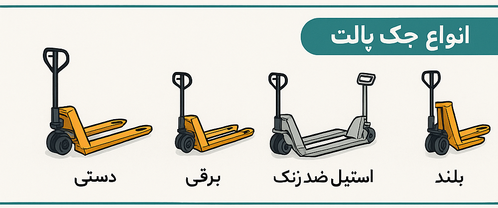 انواع جک پالت