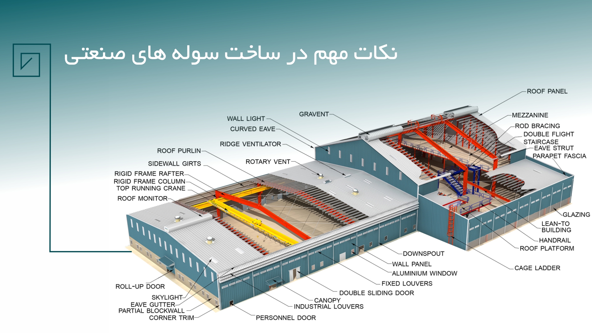 راهنمای جامع و کامل ساخت سوله صنعتی از صفر تا صد