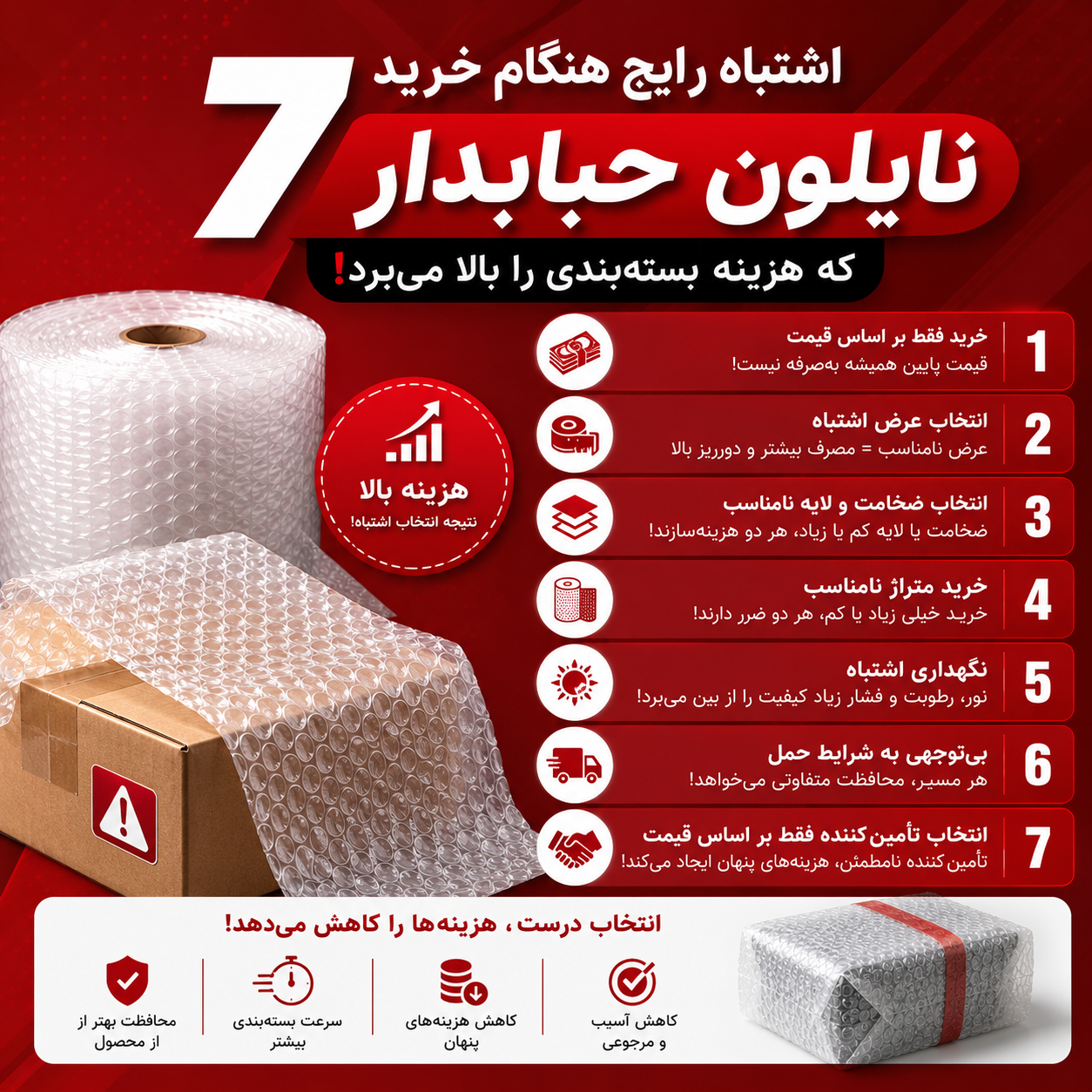 ۷ اشتباه رایج هنگام خرید نایلون حبابدار که هزینه بستهبندی را بالا میبرد