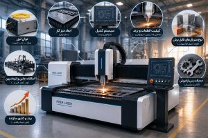 قیمت دستگاه لیزر فایبر فلزات به چه عواملی بستگی دارد؟