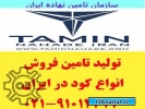 فروش انواع کود و سم در ایران