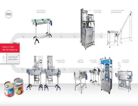ماشین آلات خط تولید و بسته بندی کنسرو تن ماهی