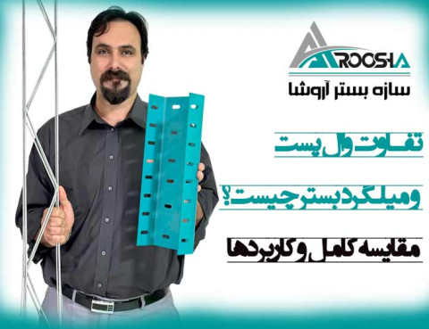 ناودانی وادار اتصالات وال پست گیره قلاب بست هشگیر بست تخت بست هبلکسی