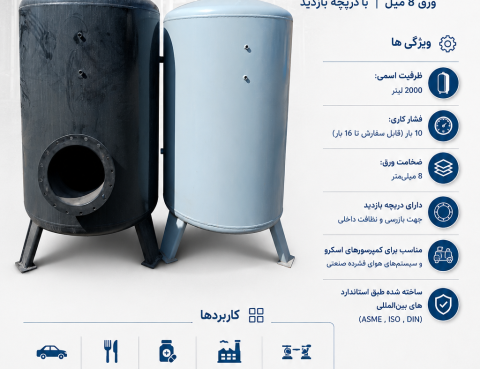 مخزن کمپرسور باد اسکرو و پیستونی
