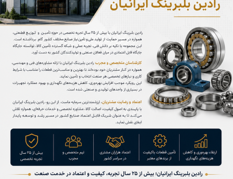 رادین بلبرینگ ایرانیان